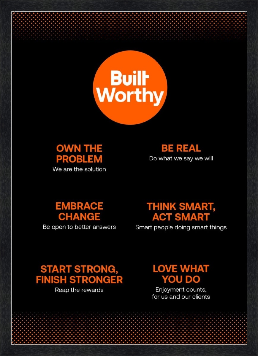 Print & Frame With Matboard & Glass