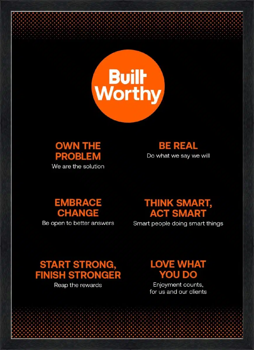 Print & Frame With Matboard & Glass